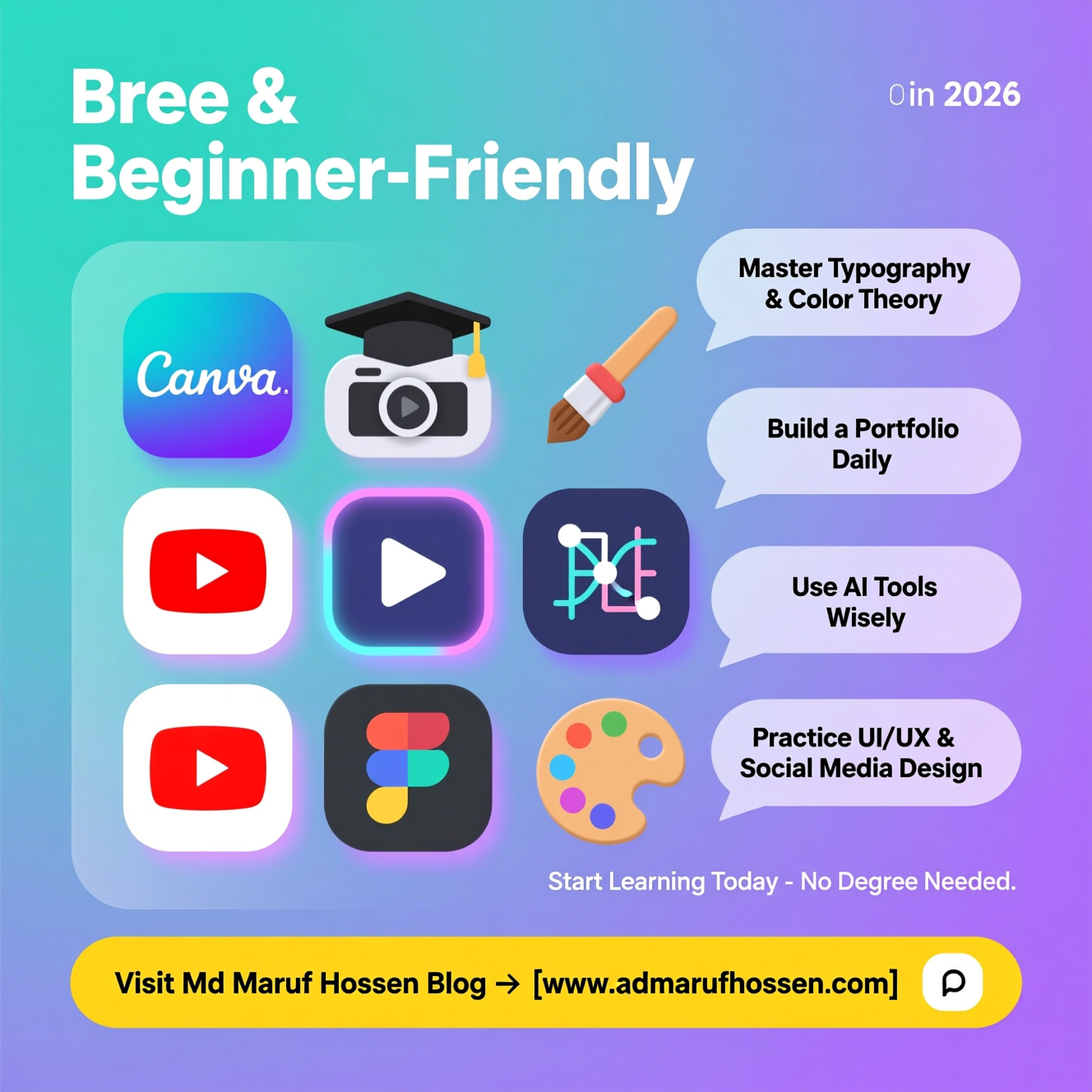 learn graphic design free online in 2026